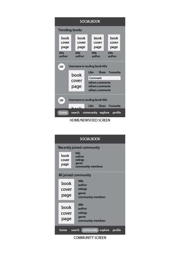 Week 3 - Wireframe-02